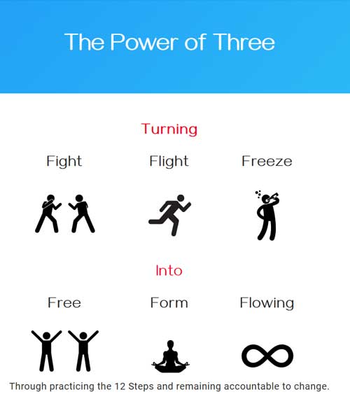 Mobile-Homepage-power-of-three